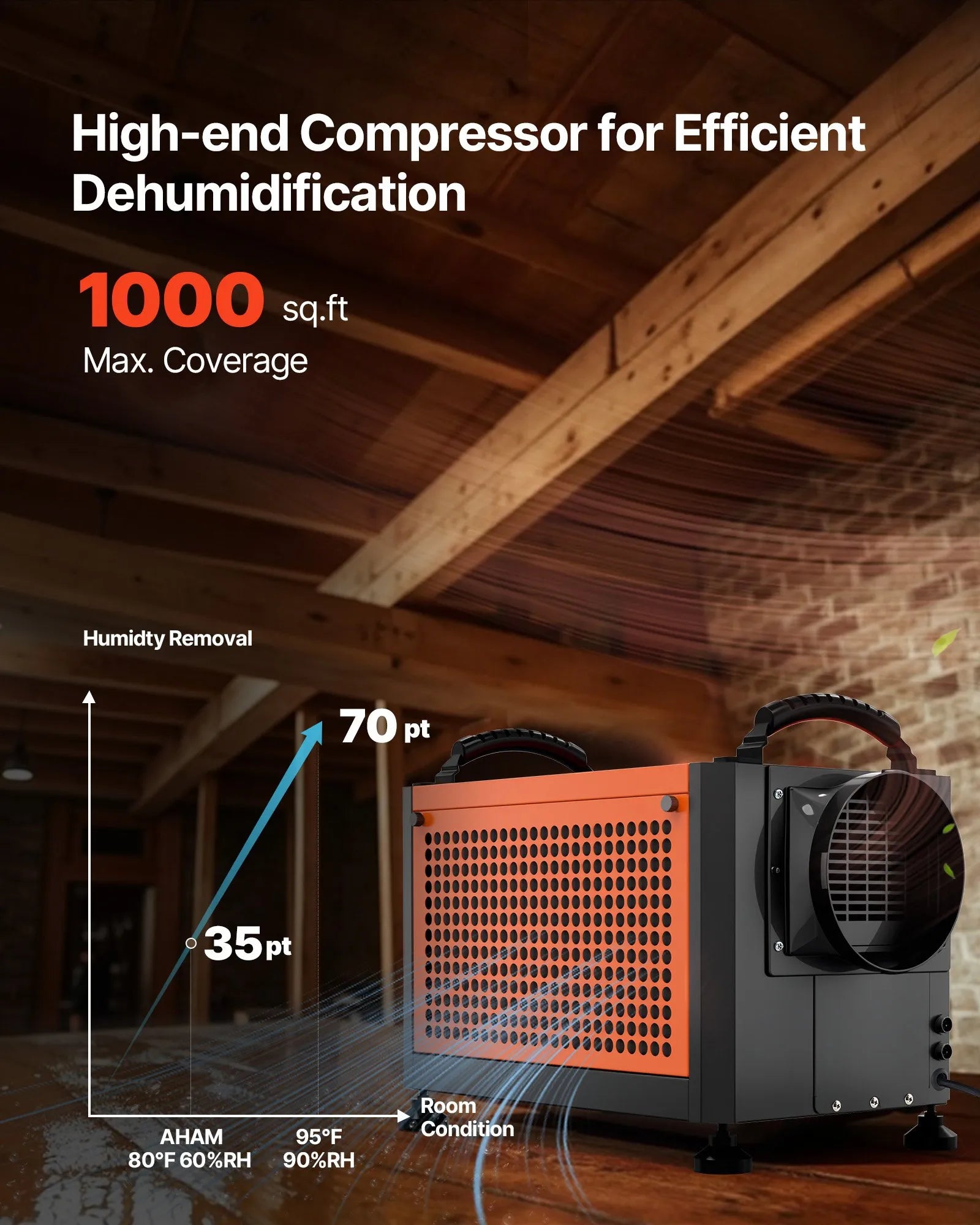Vevor Commercial Dehumidifier with Drain Hose 70 Pints Auto Defrost/Drainage New