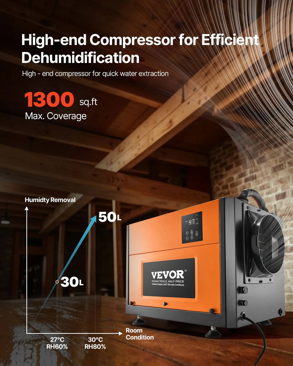 Vevor Commercial Dehumidifier 1300 Sq. Ft. 125 Pints Auto Defrost with Drain Hose New