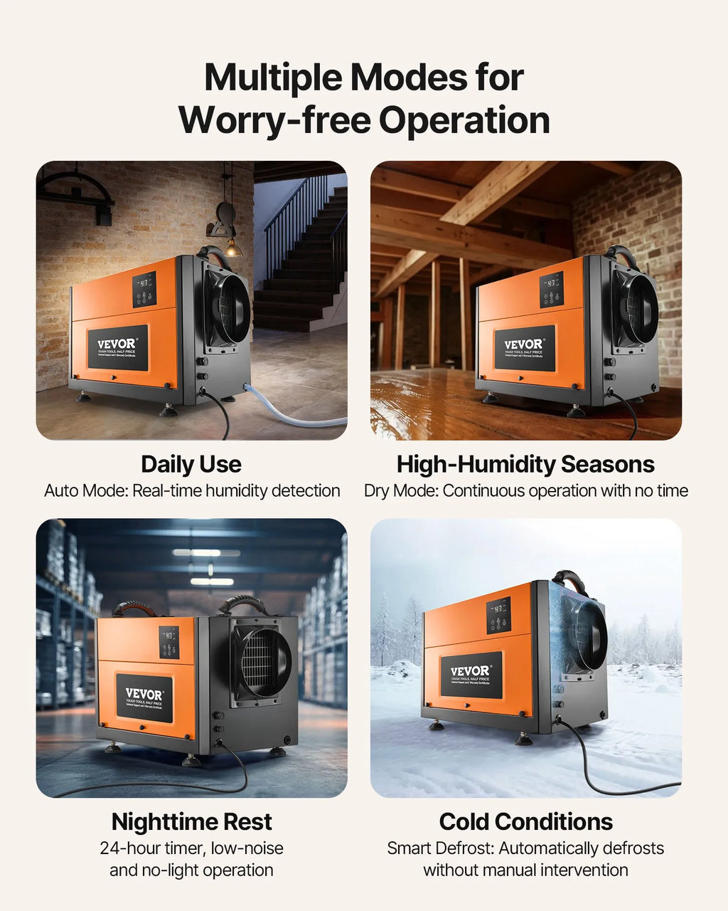 Vevor Commercial Dehumidifier 1300 Sq. Ft. 125 Pints Auto Defrost with Drain Hose New