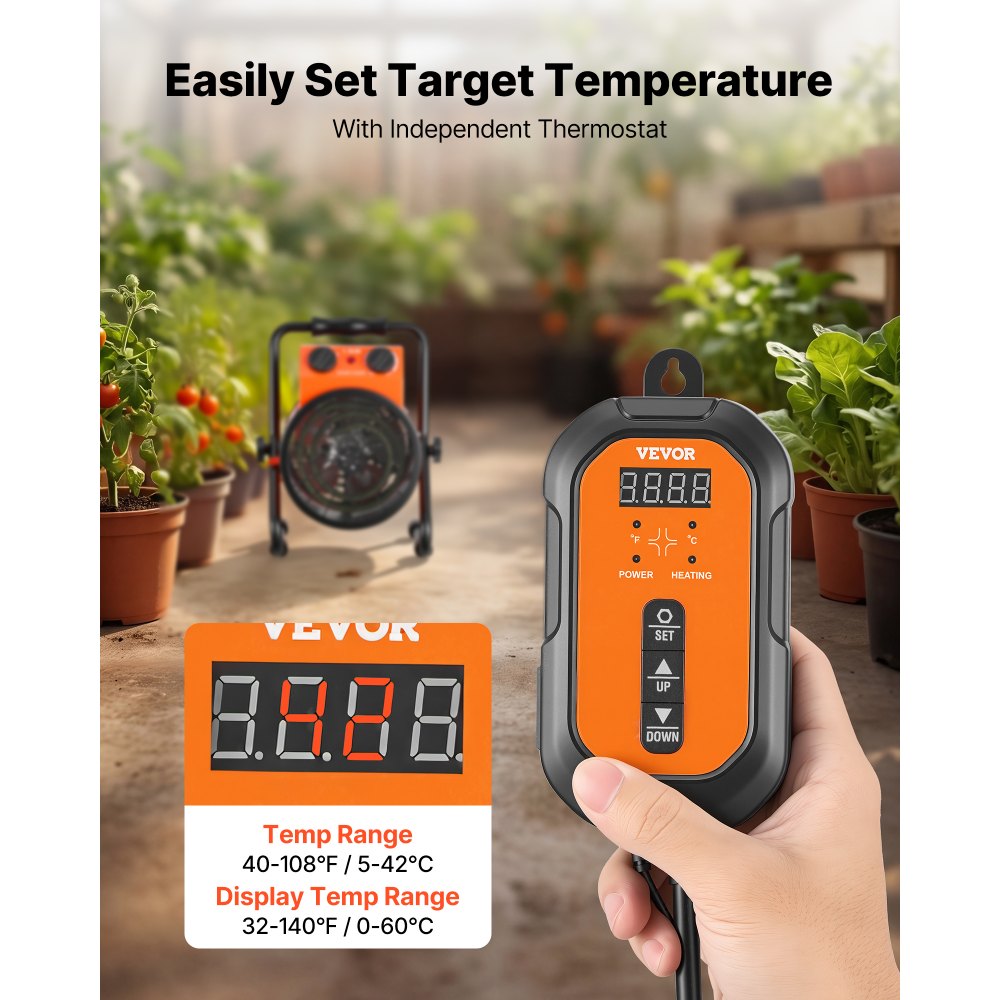 Vevor Greenhouse Heater 1500W Electric Space Heater with Thermostat New