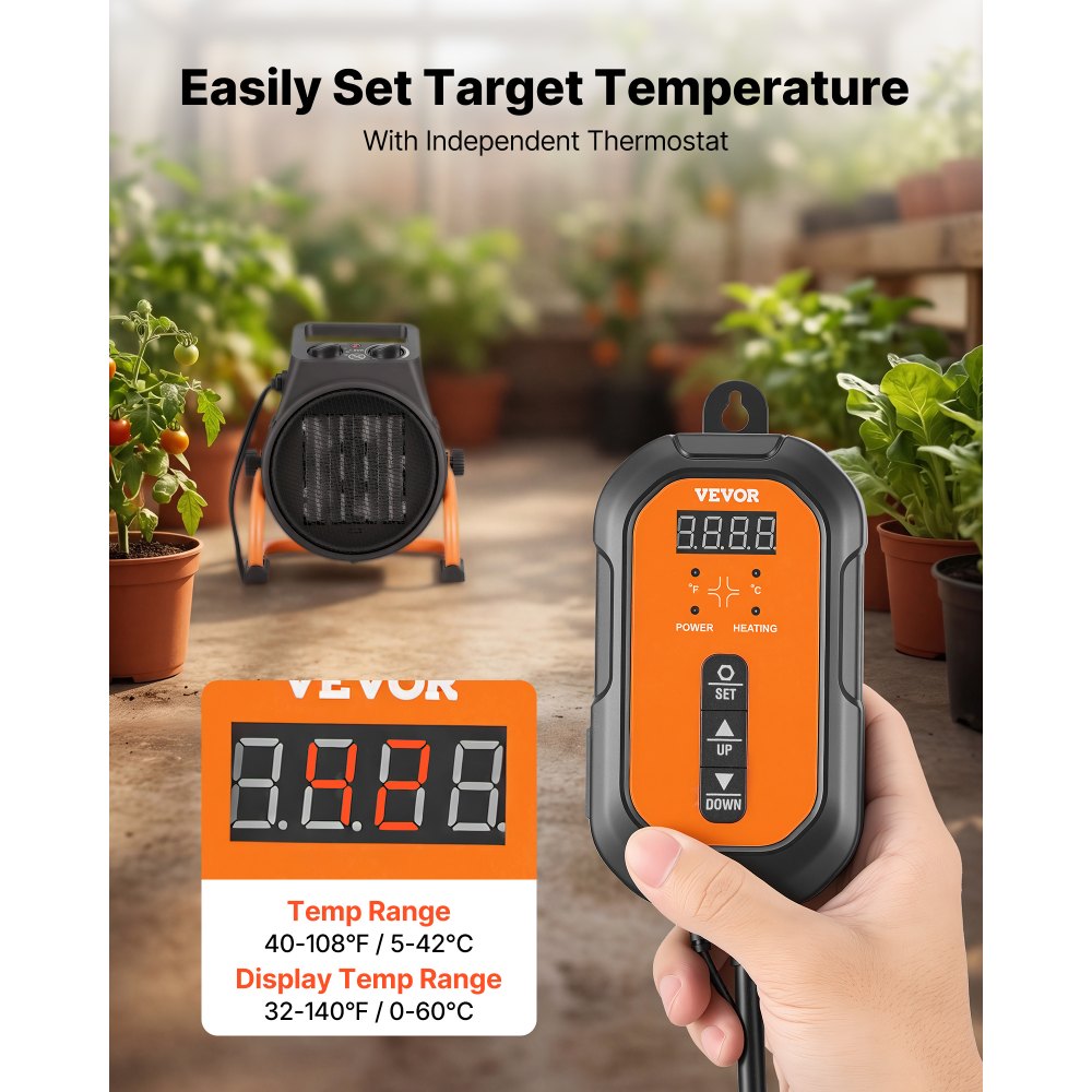 Vevor Greenhouse Heater 1500W Electric PTC Space Heater with Thermostat Fan New