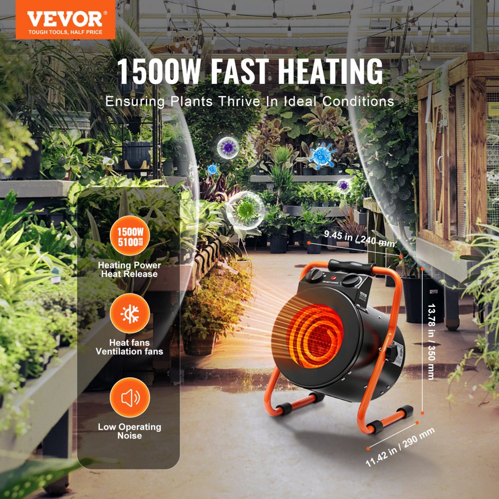 Vevor Greenhouse Heater Small Portable Heater with Thermostat 1500W 5118 BTU New