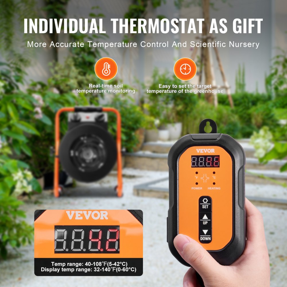Vevor Greenhouse Heater Small Portable Heater with Thermostat 1500W 5118 BTU New