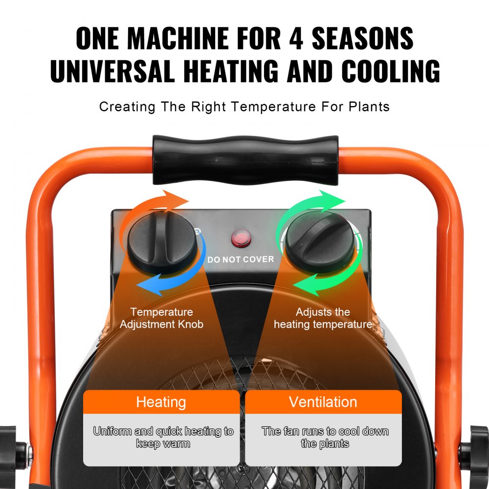 Vevor Greenhouse Heater Small Portable Heater with Thermostat 1500W 5118 BTU New
