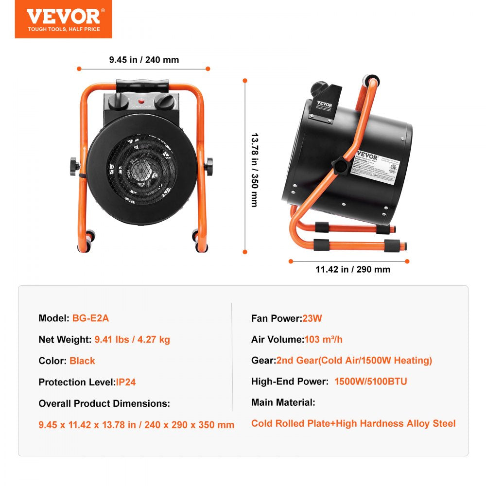Vevor Greenhouse Heater Small Portable Heater with Thermostat 1500W 5118 BTU New
