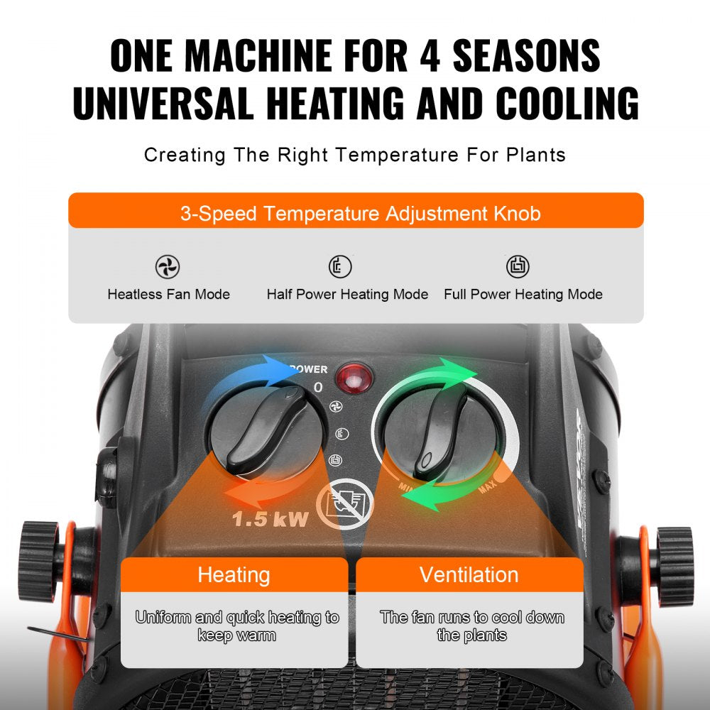 Vevor Greenhouse Heater 1500W Portable PTC Electric Fan New