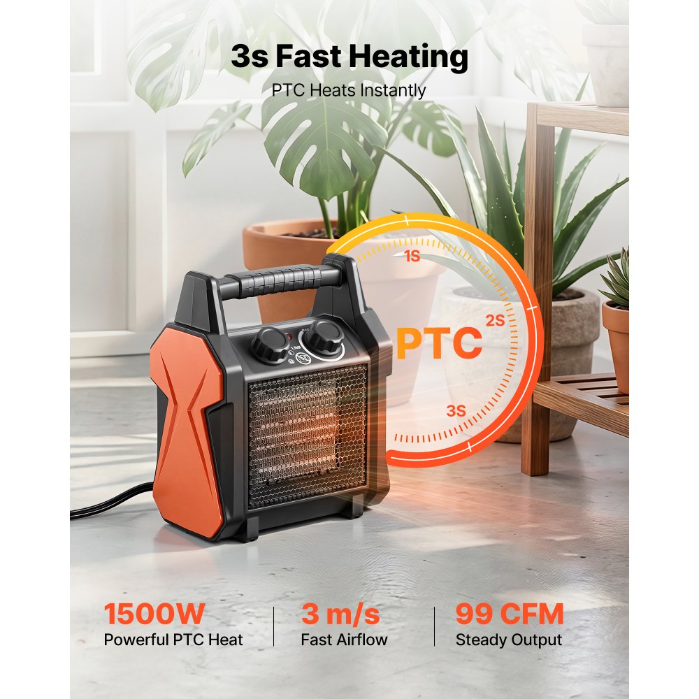 Vevor Greenhouse Heater 1500W Electric PTC Space Heater with Fan New