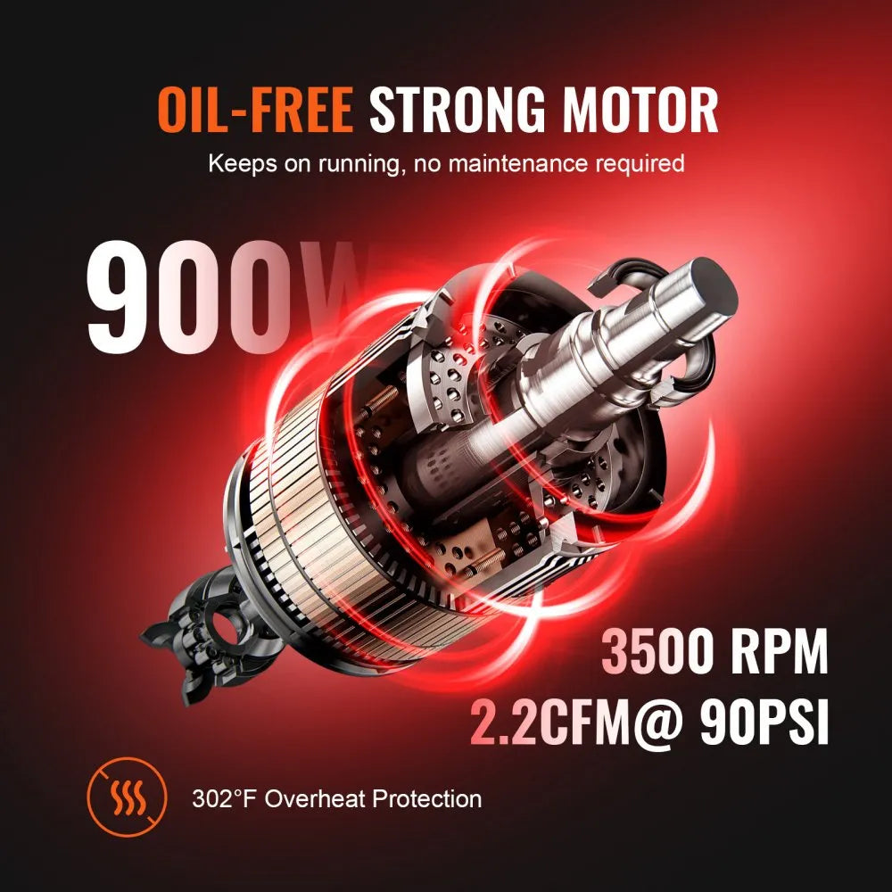 Vevor Air Compressor 2.1 Gallon 116 PSI Ultra Quiet Oil-Free Portable New