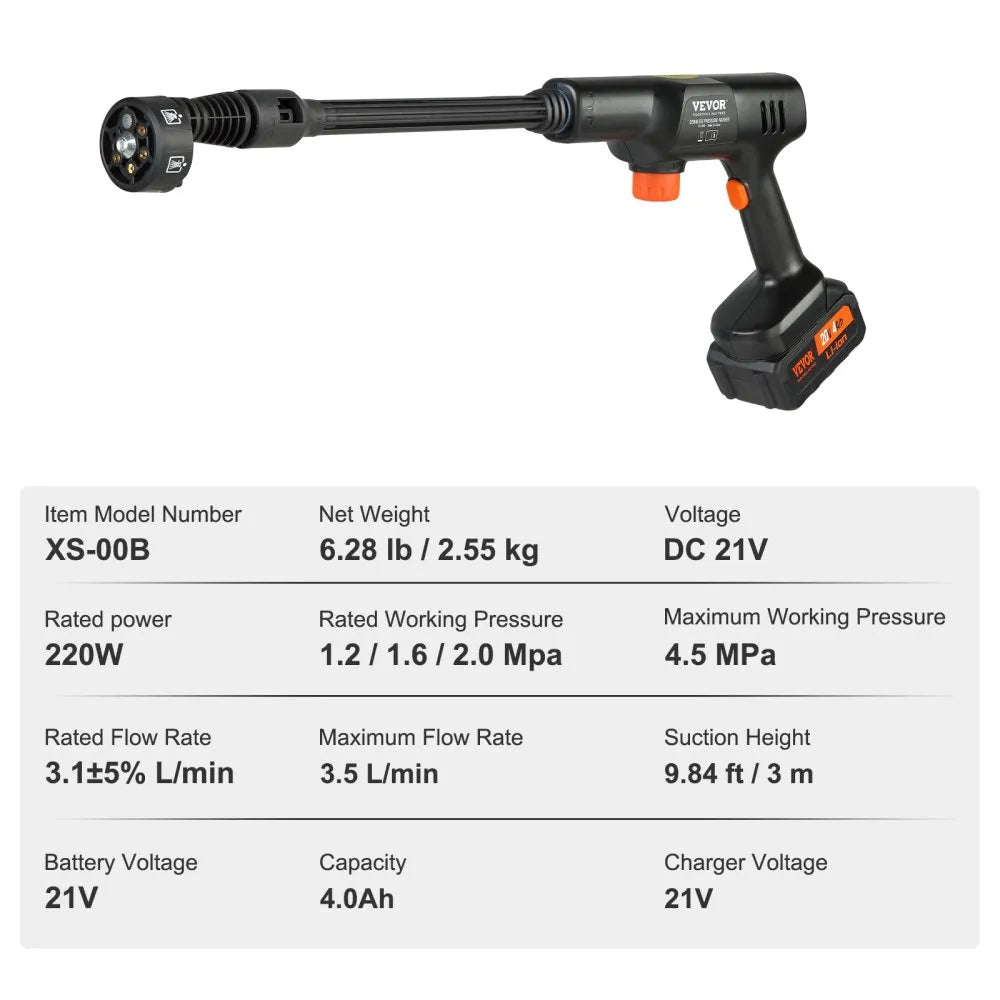 Vevor Pressure Washer Cordless 652 PSI 1.0 GPM Portable Power Cleaner New