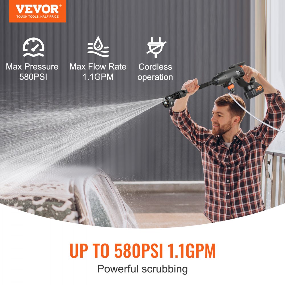 Vevor Pressure Washer Cordless 580 PSI 1.1 GPM Portable Power Cleaner New