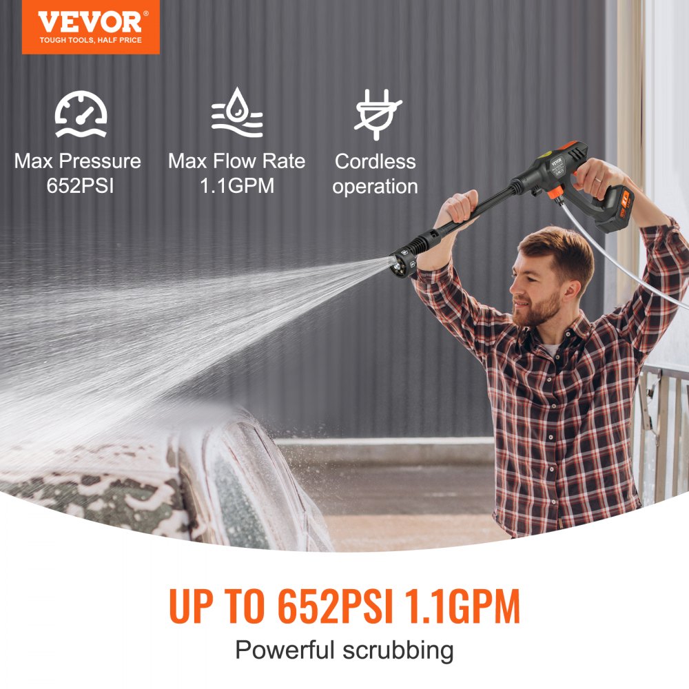 Vevor Pressure Washer Cordless Portable Power Cleaner with 4.0Ah Battery and 6-in-1 Nozzle New