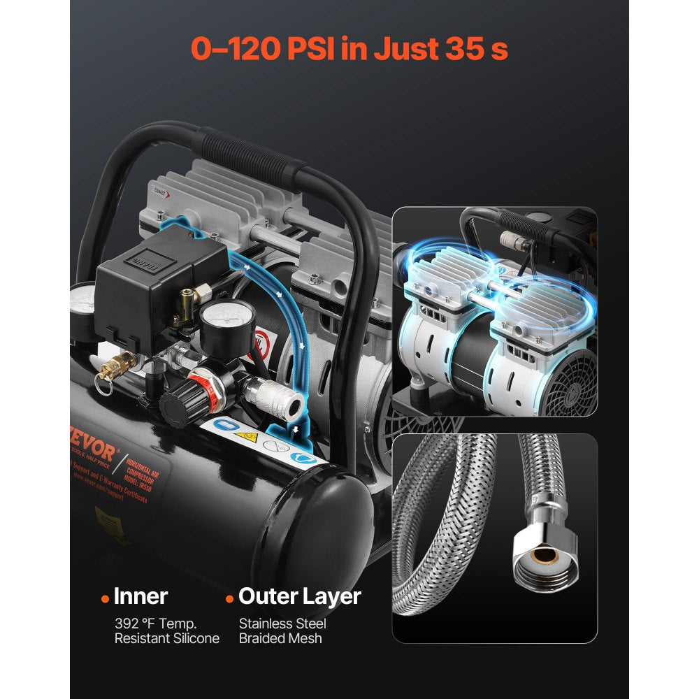 Vevor Air Compressor 1 Gallon 1 HP Oil-Free Portable 120 PSI New