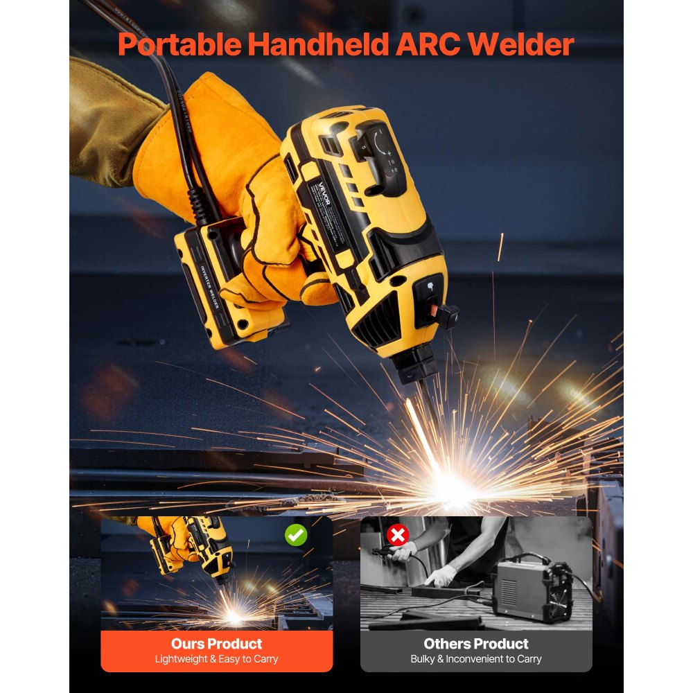 Vevor Welding Machine Portable Handheld ARC Inverter Welder 110V 20-120A New