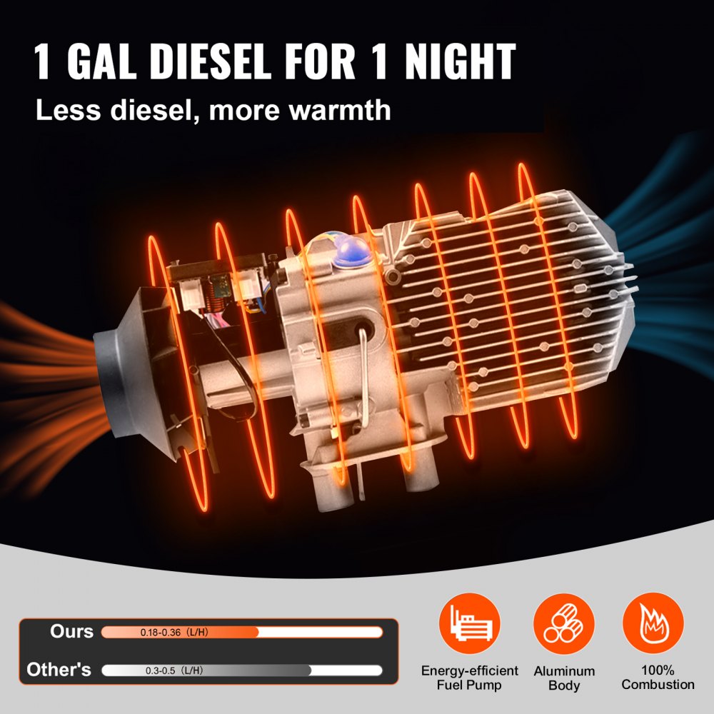 Vevor Diesel Heater 12V 8KW Remote Control LCD Parking Heater New
