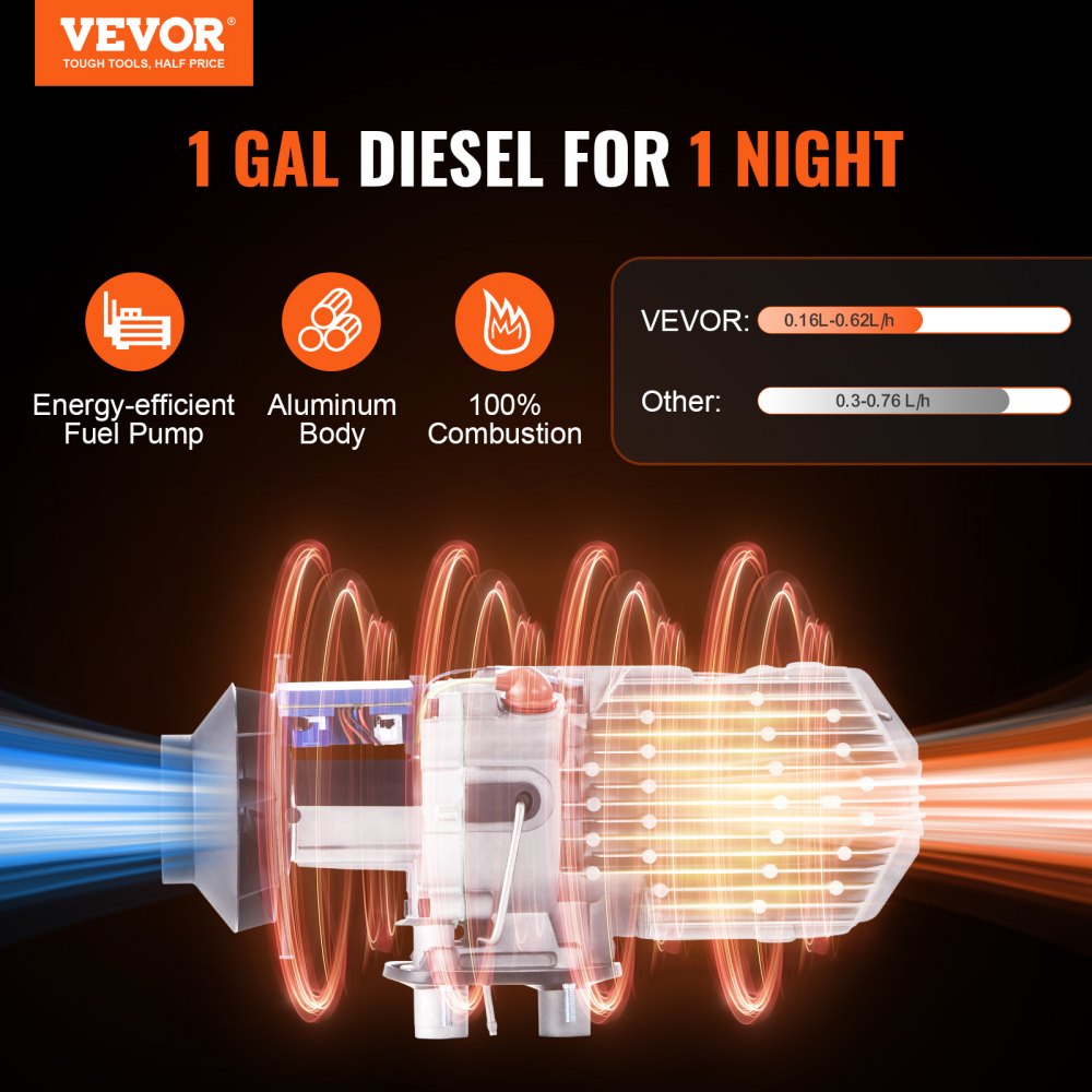 Vevor Diesel Heater Bluetooth App Control 12V 8KW Parking Heater New