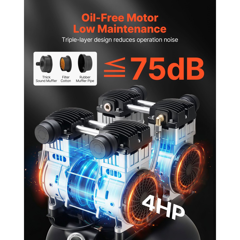 Vevor Air Compressor 60-Gallon Heavy-Duty Oil-Free 4 HP 125 PSI New
