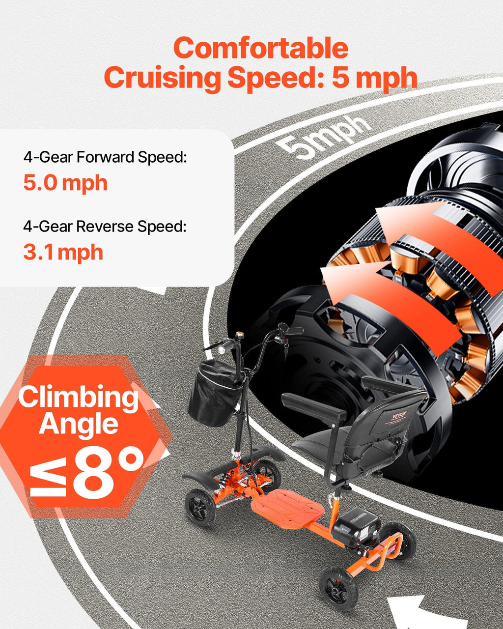 Vevor Mobility Scooter 4 Wheel Foldable 265 lbs Capacity 48V 5 MPH 17.4 Mile Range New