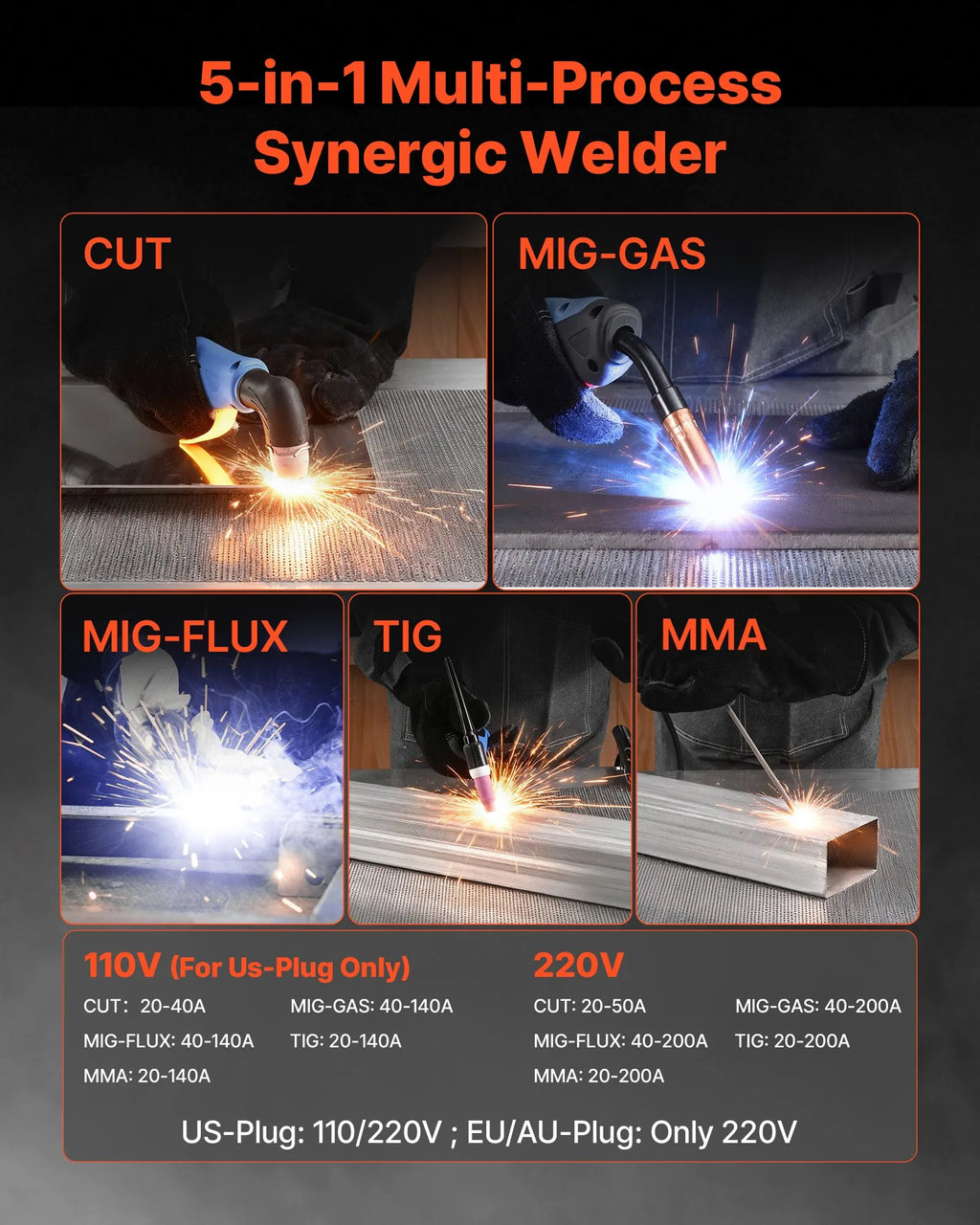 Vevor Plasma Cutter Welder 5-in-1 Combo CUT/TIG/Gas MIG/Flux MIG/MMA Non-Contact New