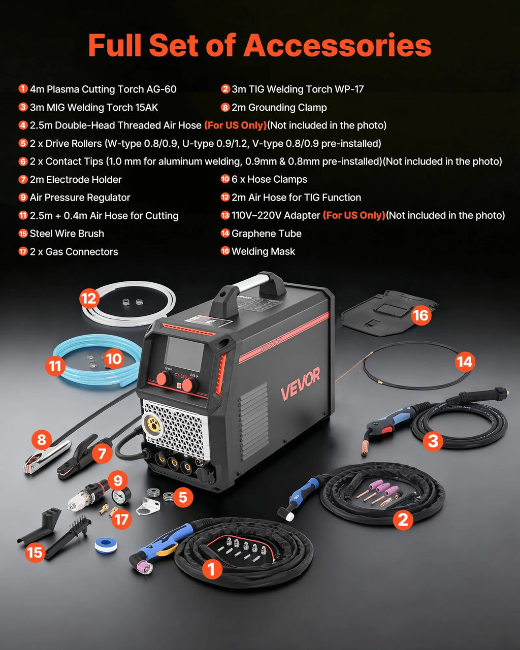 Vevor Plasma Cutter Welder 5-in-1 Combo CUT/TIG/Gas MIG/Flux MIG/MMA Non-Contact New