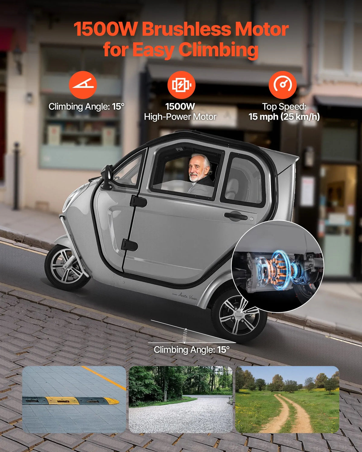 Vevor Enclosed Mobility Scooter 3-Wheel 15 MPH 37 Mile Range 1500W New