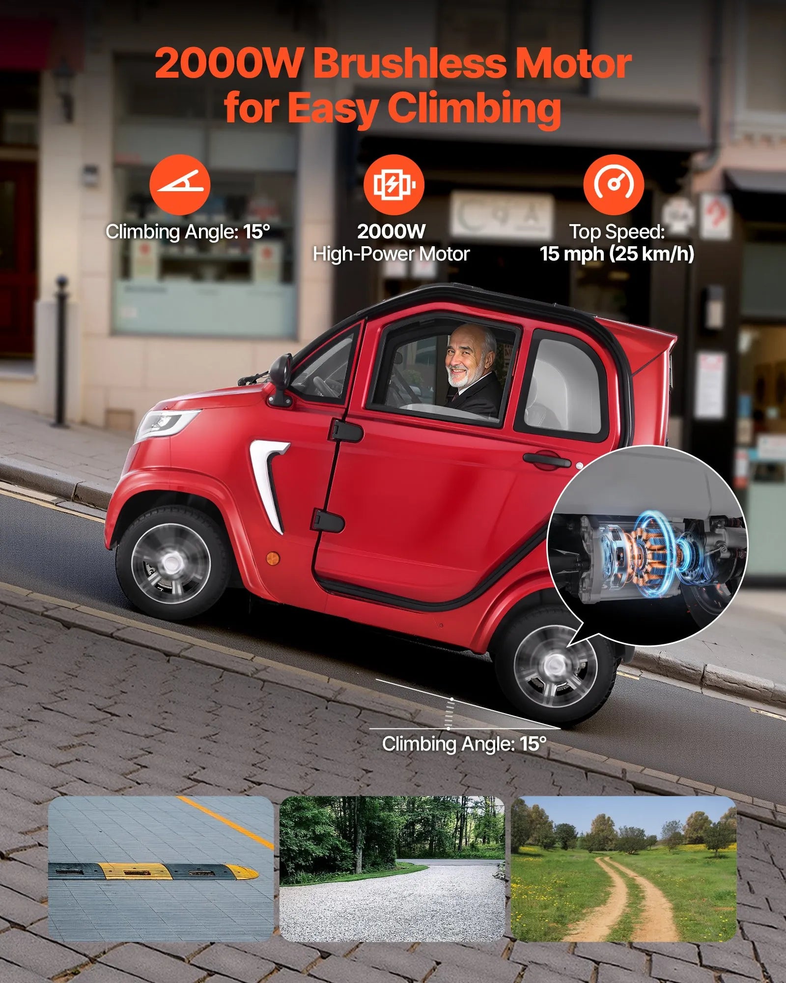 Vevor Enclosed Mobility Scooter 4-Wheel 15 MPH 45 Mile Range 2000W New