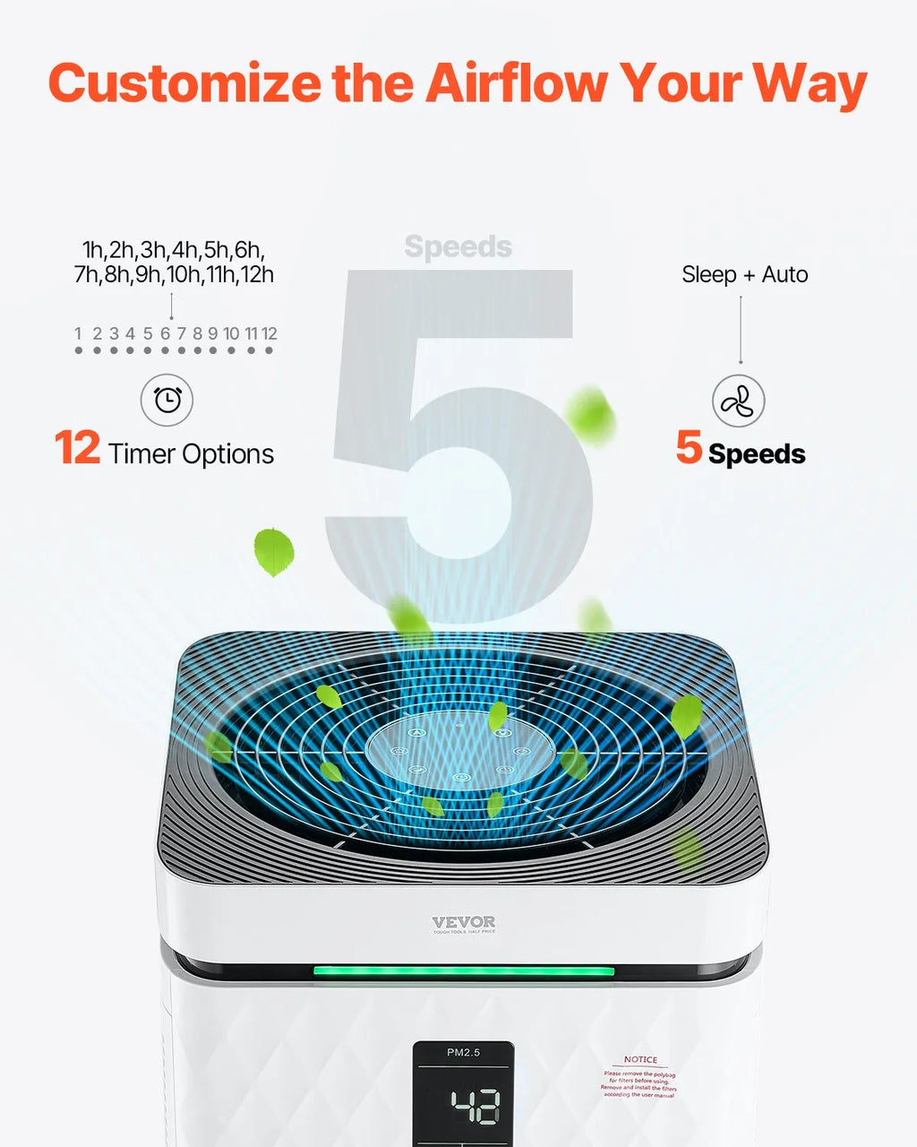 Vevor Smart Air Purifier 3139 ft²/h H13 HEPA Filter for Home & Office New