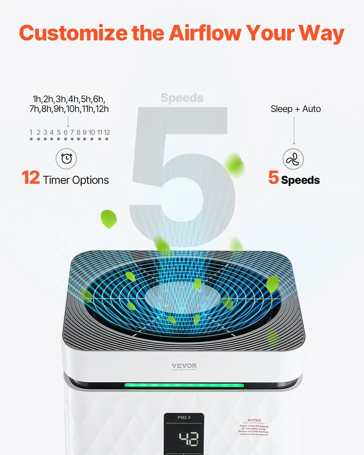 Vevor Smart Air Purifier 3139 ft²/h H13 HEPA Filter for Home & Office New