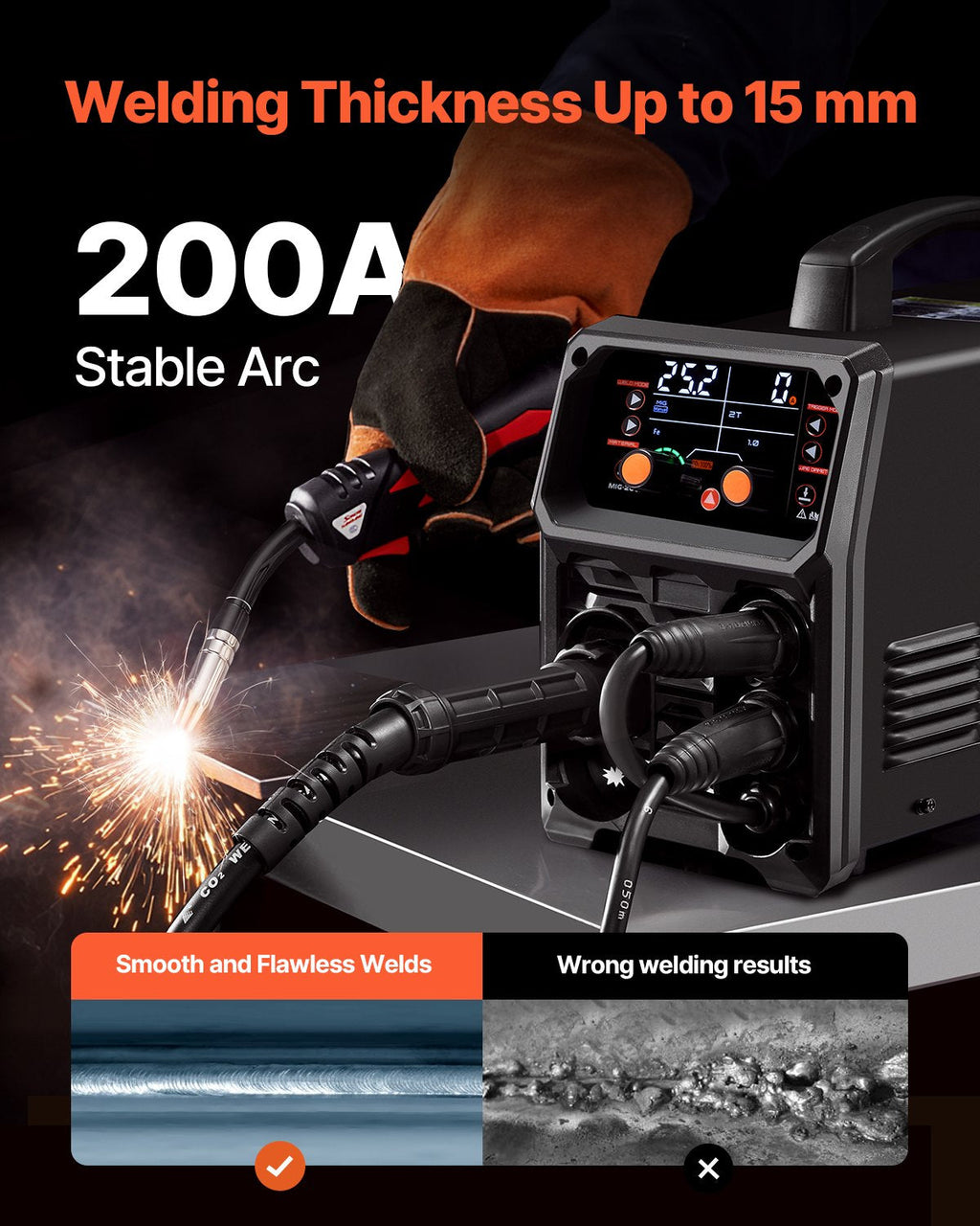 Vevor Pro MIG Welder 200A 5-in-1 Pulse/Gas/Flux Core/Stick/Lift TIG 110V/220V New