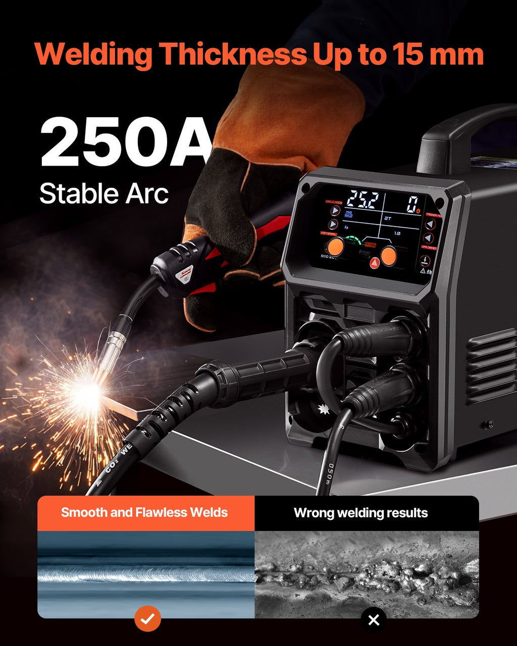 Vevor MIG Welder Multifunction Machine 250A Output Current Dual Voltage New