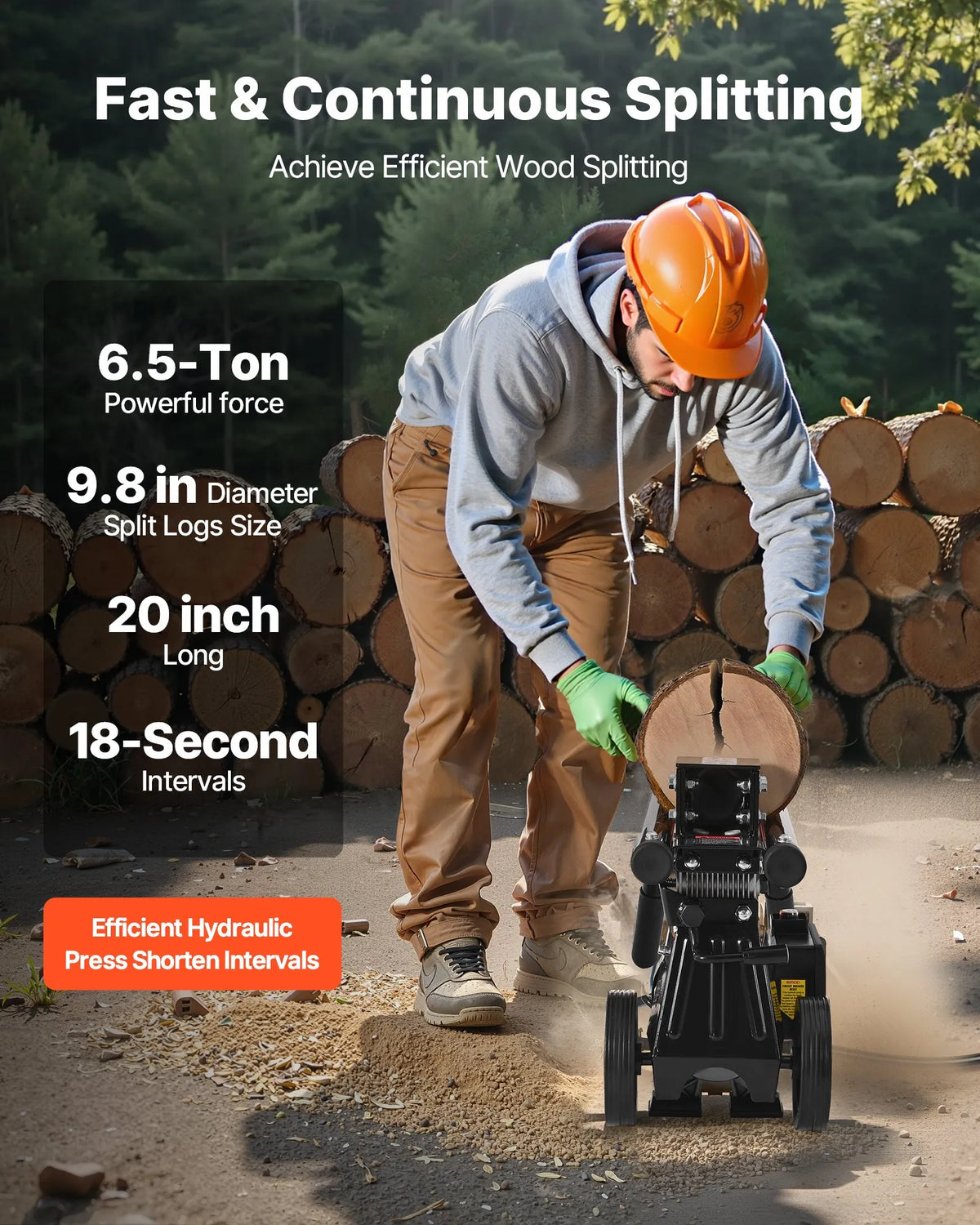 Vevor Electric Log Splitter 6.5 Ton Portable 1500W 15 Amp Motor New