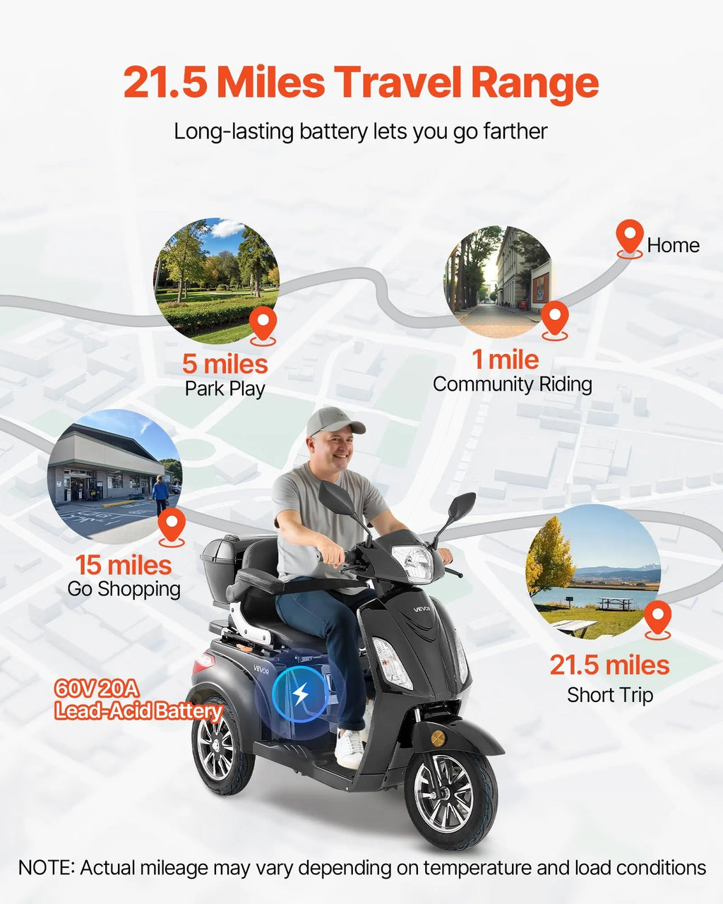 Vevor Mobility Scooter 3-Wheel 15 MPH 21.5 Mile Range 60V 1000W New
