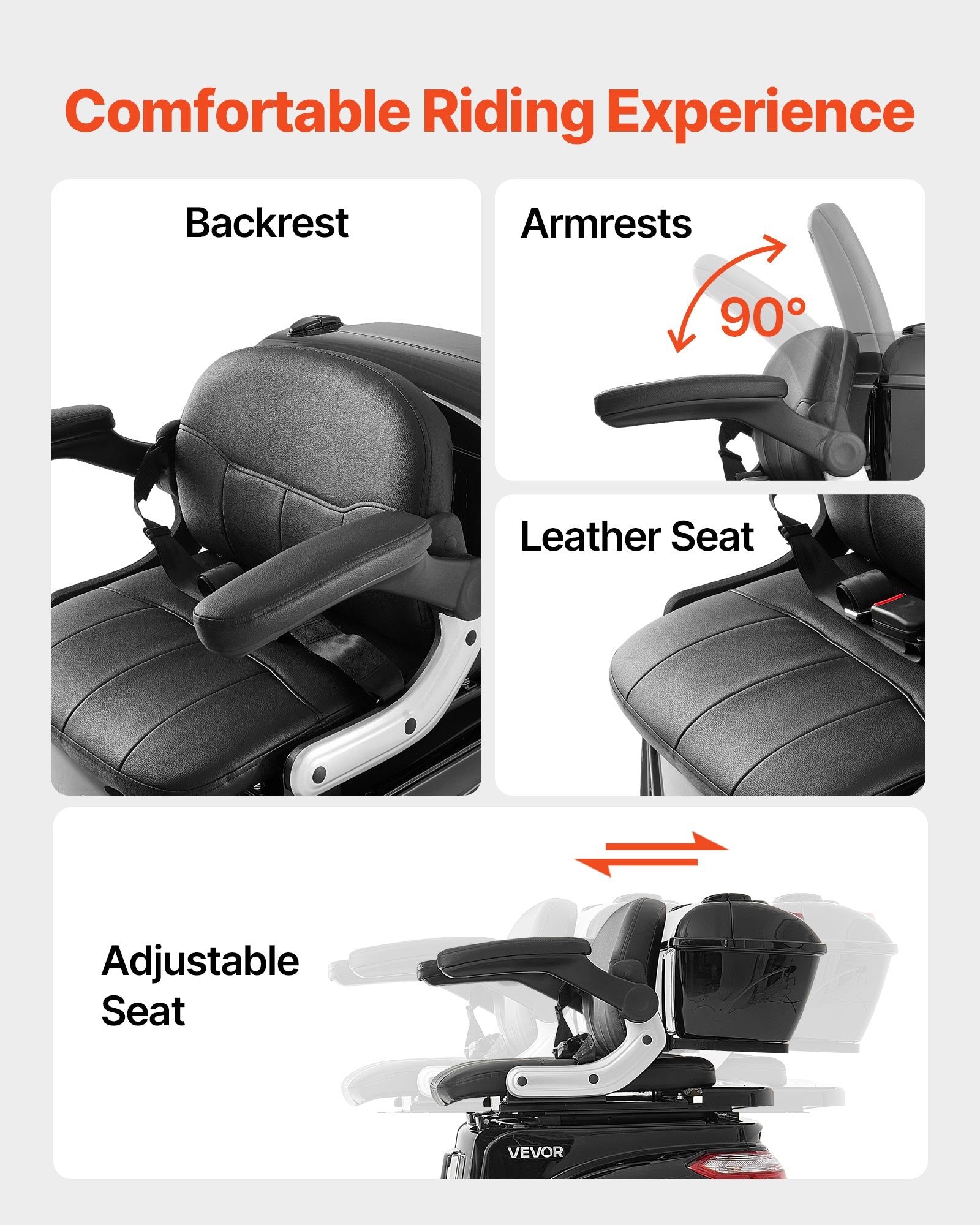 Vevor Mobility Scooter 3-Wheel 15 MPH 21.5 Mile Range 60V 1000W New