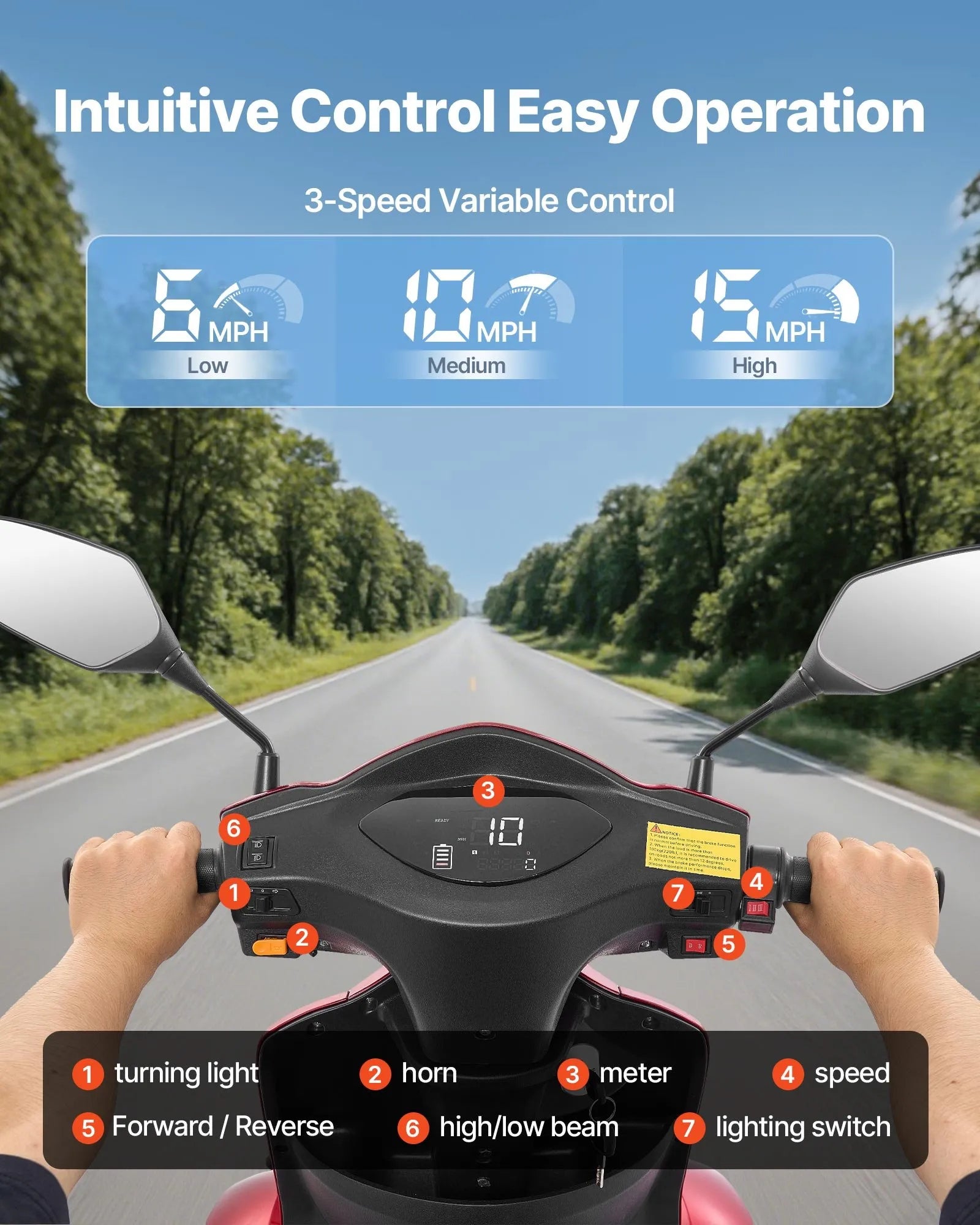 Vevor Mobility Scooter 4 Wheel Heavy Duty 60V 15 MPH 21.5 Mile Range 1000W New