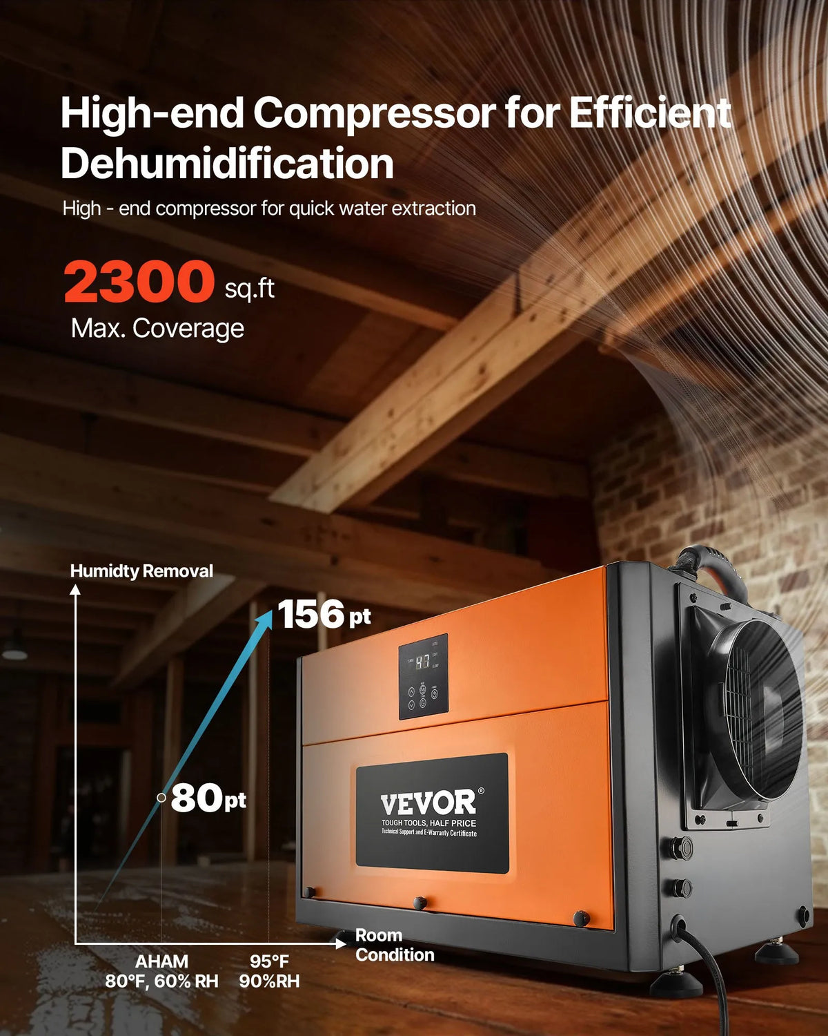 Vevor Dehumidifier with Drain Hose 156 Pints Auto Defrost/Drainage New