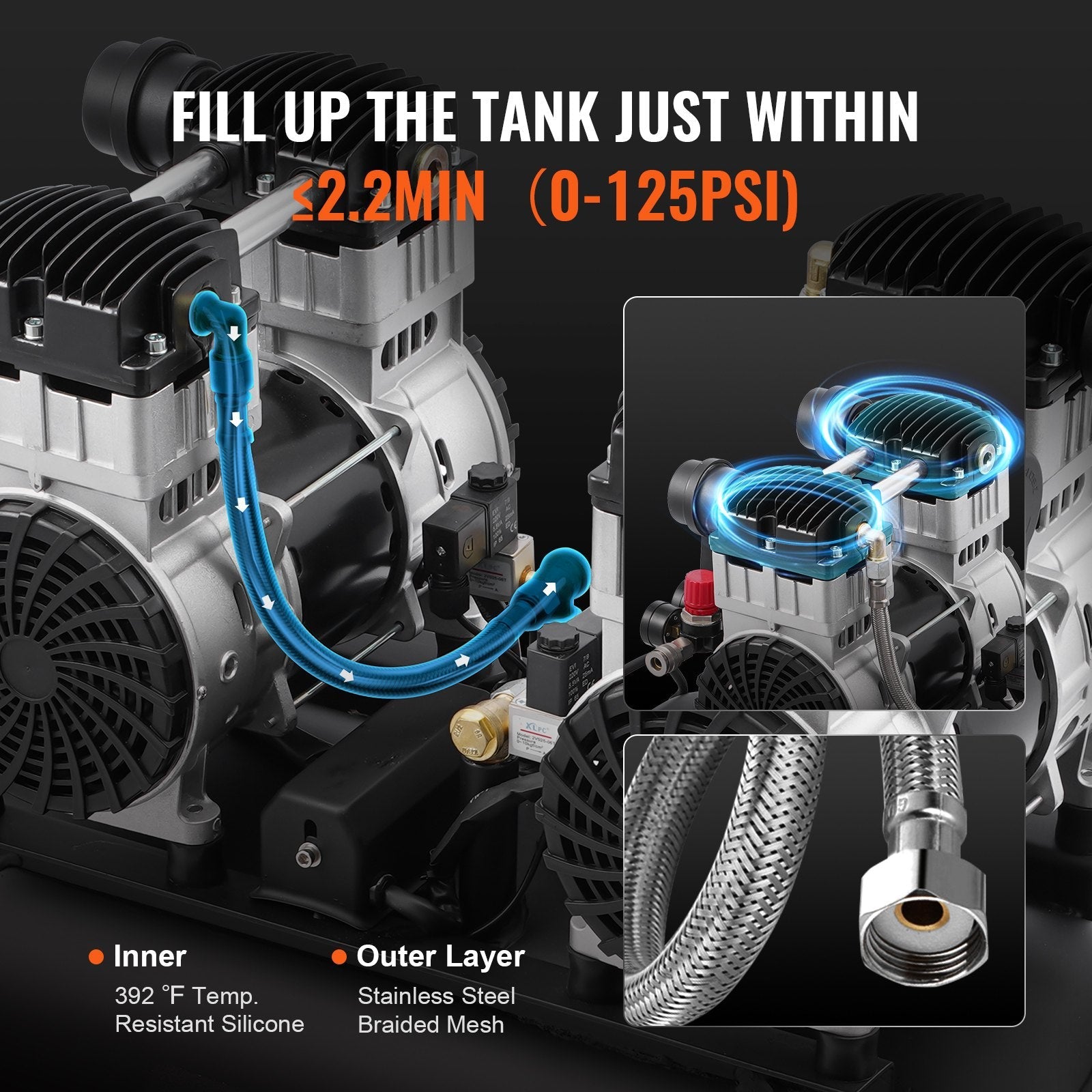 Vevor Air Compressor 20 Gal. Max 125 PSI Oil-Free Horizontal Compact Portable New