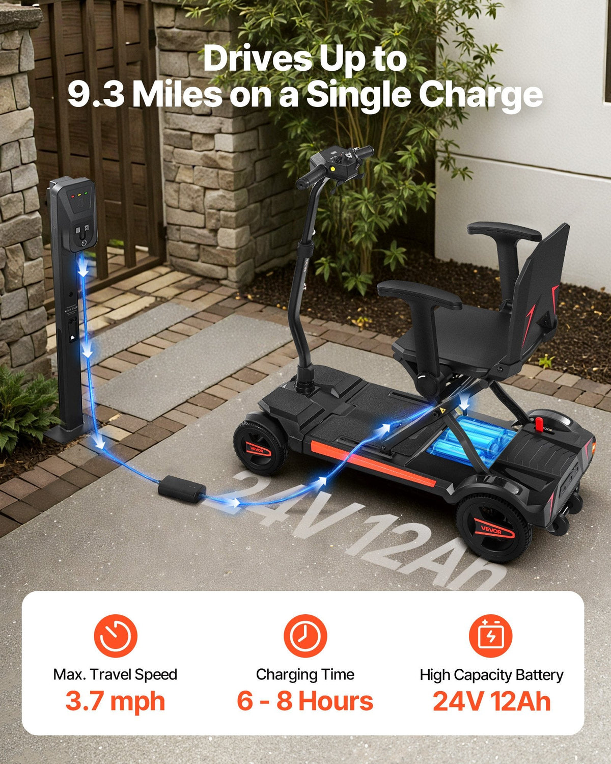 Vevor Mobility Scooter 4 Wheel Manual Folding 24V 3.7 MPH 9.3 Mile Range New