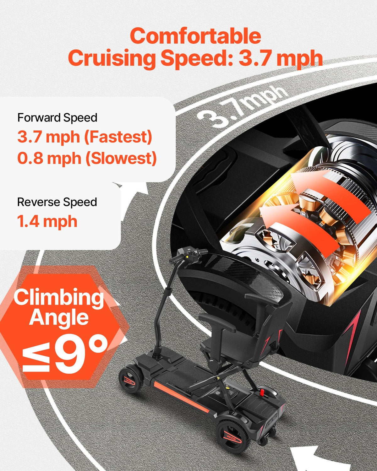 Vevor Mobility Scooter 4 Wheel Manual Folding 24V 3.7 MPH 9.3 Mile Range New