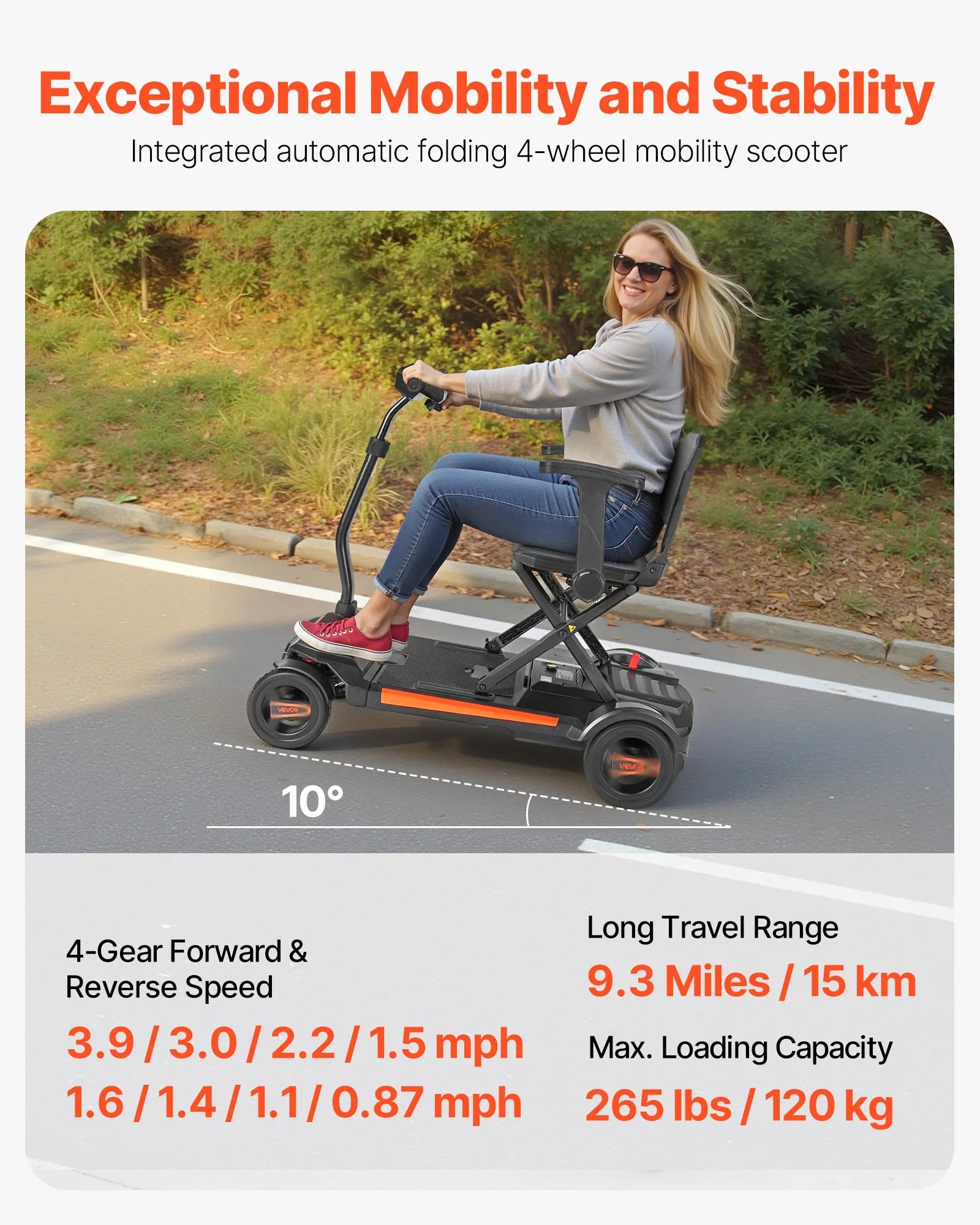 Vevor Mobility Scooter 4 Wheel Automatic Folding Remote Control 24V 4 MPH 9.3 Mile Range New