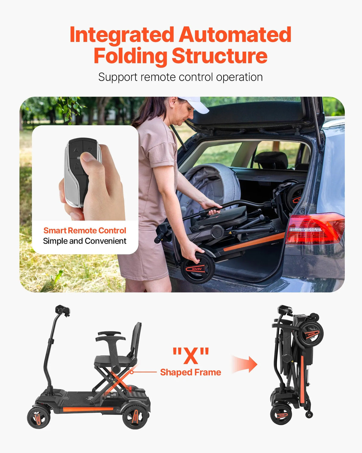 Vevor Mobility Scooter 4 Wheel Automatic Folding Remote Control 24V 4 MPH 9.3 Mile Range New
