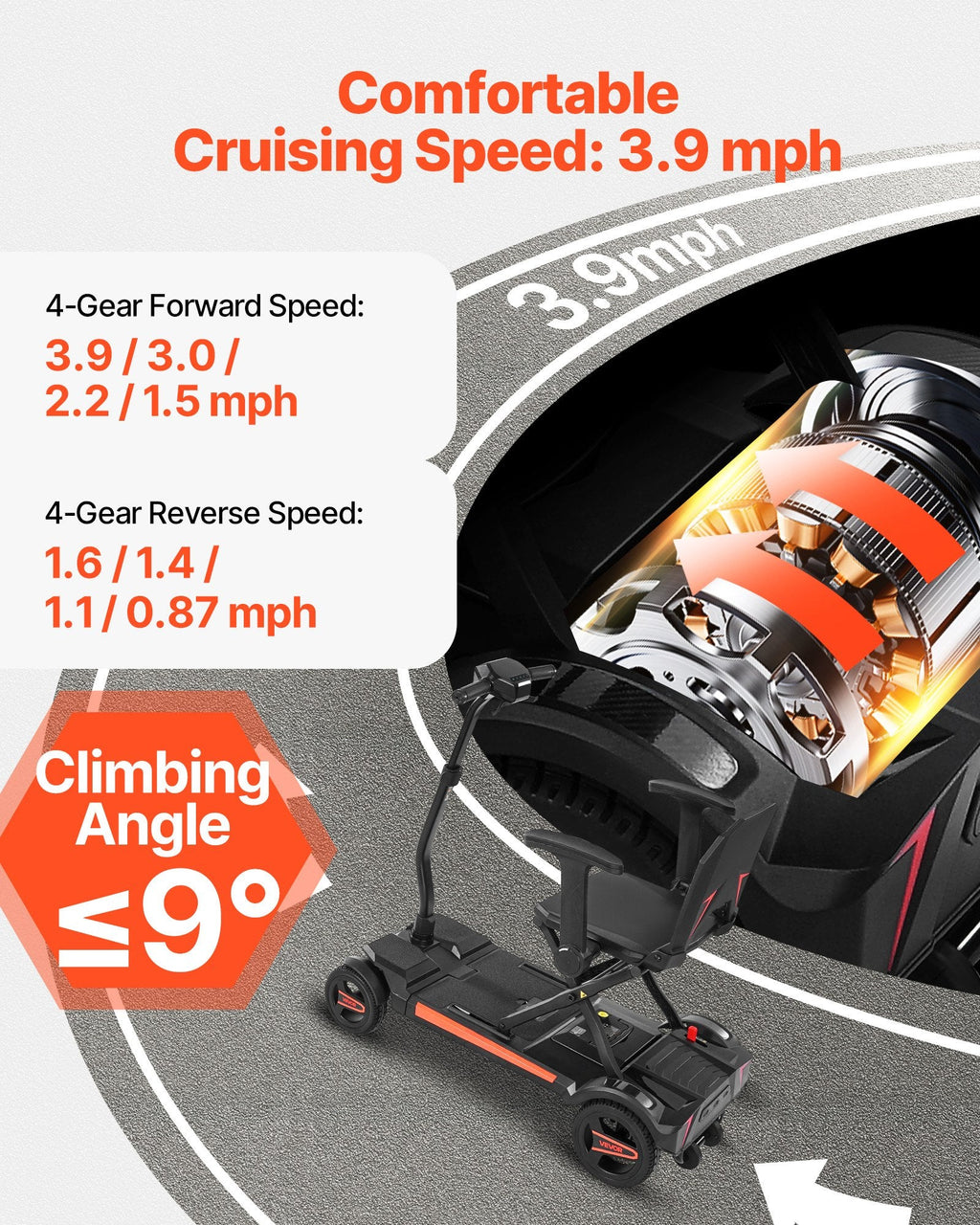 Vevor Mobility Scooter 4 Wheel Automatic Folding Remote Control 24V 4 MPH 9.3 Mile Range New