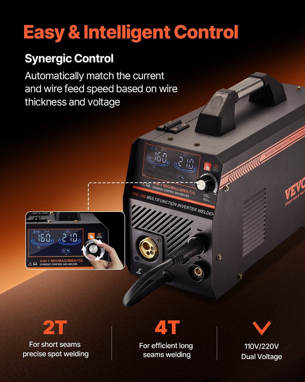 Vevor MIG Welder 160Amp 4-in-1 Machine Dual Voltage 110V/220V New